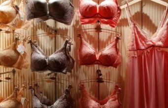 CHINA LINGERIE MARKET